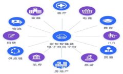 Tokenim錢包如何綁定Core教程