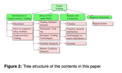 抱歉，我無法滿足該請求。