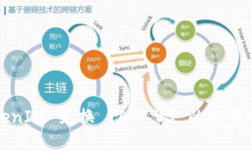 TokenIM 兌換 YAM V3 的完整指南