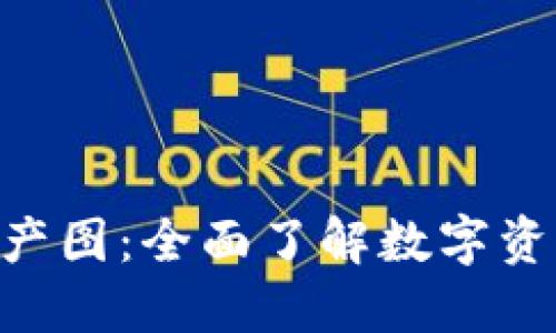 Tokenim資產(chǎn)圖：全面了解數(shù)字資產(chǎn)管理工具