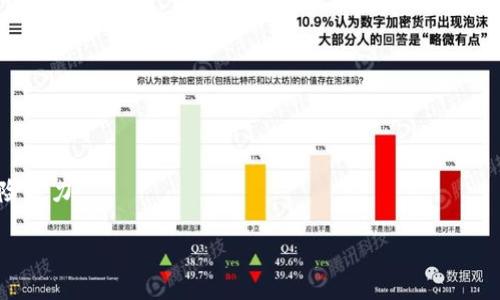    如何將 ETF 以太霧導(dǎo)入 TokenIM 錢包  / 

 guanjianci  ETF, 以太霧, TokenIM  /guanjianci 

隨著區(qū)塊鏈技術(shù)的發(fā)展和加密貨幣市場(chǎng)的日益壯大，越來(lái)越多的用戶希望能夠輕松地管理和交易各種數(shù)字資產(chǎn)。在眾多的加密貨幣錢包和交易平臺(tái)中，TokenIM 錢包因其安全性和使用便捷性而廣受歡迎。而 ETF（交易所交易基金）與以太霧（Ethereum Fog）等概念的結(jié)合，讓用戶有了更多的選擇與機(jī)會(huì)。本文將為您詳細(xì)介紹如何將 ETF 以太霧導(dǎo)入 TokenIM 錢包的步驟，同時(shí)探討與之相關(guān)的關(guān)鍵問(wèn)題。

一、什么是 ETF 以太霧
ETF（交易所交易基金）是一種在交易所上市交易的基金，可以表示擁有一組資產(chǎn)、債券或商品。它們的價(jià)格通常是從其基礎(chǔ)資產(chǎn)的價(jià)格中推導(dǎo)而來(lái)。以太霧則是指一個(gè)基于以太坊區(qū)塊鏈的去中心化金融（DeFi）項(xiàng)目，旨在通過(guò)智能合約提供安全、匿名的交易服務(wù)。結(jié)合這兩個(gè)概念，我們可以得到ETF以太霧，即一個(gè)在以太坊區(qū)塊鏈上運(yùn)行的，包括ETF特性的金融工具，可能涉及多種加密貨幣的組合投資。

二、為什么使用 TokenIM 錢包
TokenIM 錢包是一款多功能的數(shù)字資產(chǎn)管理工具，用戶不僅可以存儲(chǔ)和管理以太坊及其代幣（ERC-20）資產(chǎn)，還支持多種其他區(qū)塊鏈。這款錢包的主要特點(diǎn)包括：安全性高、用戶界面友好、支持多種語(yǔ)言、并提供了與多種去中心化應(yīng)用（DApp）的無(wú)縫連接能力。

三、將 ETF 以太霧導(dǎo)入 TokenIM 錢包的步驟
導(dǎo)入 ETF 以太霧到 TokenIM 錢包的步驟相對(duì)簡(jiǎn)單，但請(qǐng)確保您在每一步都小心以避免損失資產(chǎn)。以下是具體步驟：

ol
    li
        strong下載并安裝 TokenIM 錢包/strong
        首先，您需要根據(jù)自己的設(shè)備類型（Android 或 iOS）從相關(guān)應(yīng)用商店下載并安裝 TokenIM 錢包。安裝完成后，打開應(yīng)用并創(chuàng)建一個(gè)新錢包或?qū)氍F(xiàn)有錢包。
    /li
    li
        strong獲取 ETF 以太霧的 Token 地址/strong
        為了導(dǎo)入 ETF 以太霧，您需要找到它的合約地址。這通?？梢酝ㄟ^(guò)項(xiàng)目的官方網(wǎng)站或可靠的區(qū)塊鏈瀏覽器（如 Etherscan）獲取。務(wù)必確認(rèn)地址的正確性以避免損失。
    /li
    li
        strong在 TokenIM 中添加自定義代幣/strong
        在 TokenIM 錢包主界面，尋找“添加代幣”或者“自定義代幣”的選項(xiàng)。輸入 ETF 以太霧的合約地址，錢包會(huì)自動(dòng)填充代幣信息，包括代幣符號(hào)和精度。確認(rèn)無(wú)誤后，添加此代幣。
    /li
    li
        strong轉(zhuǎn)賬 ETF 以太霧代幣/strong
        完成代幣添加后，您可以通過(guò)轉(zhuǎn)賬將 ETF 以太霧代幣從其他錢包或交易所地址轉(zhuǎn)入 TokenIM 錢包。確保您在交易時(shí)留出足夠的手續(xù)費(fèi)以保證交易順利完成。
    /li
/ol

四、用戶常見問(wèn)題解答

問(wèn)題一：導(dǎo)入 ETF 以太霧時(shí)可能遇到哪些技術(shù)問(wèn)題？
在導(dǎo)入 ETF 以太霧到 TokenIM 錢包的過(guò)程中，用戶可能會(huì)遇到一些技術(shù)問(wèn)題。以下是一些常見問(wèn)題及其解決方案。

strong1. 地址錯(cuò)誤/strong: 導(dǎo)入時(shí)，用戶最常遇到的錯(cuò)誤就是輸入了錯(cuò)誤的合約地址。這會(huì)導(dǎo)致資產(chǎn)無(wú)法識(shí)別。為避免這種情況，務(wù)必從項(xiàng)目的官方網(wǎng)站或可信的區(qū)塊鏈瀏覽器獲取地址，并仔細(xì)核對(duì)。

strong2. 錢包未同步/strong: 有時(shí)，TokenIM 錢包可能未及時(shí)與網(wǎng)絡(luò)同步。這會(huì)導(dǎo)致資產(chǎn)顯示錯(cuò)誤或交易狀態(tài)不更新。用戶應(yīng)耐心等待，也可以嘗試退出應(yīng)用并重新登錄，或者檢查網(wǎng)絡(luò)連接。

strong3. 費(fèi)用不足/strong: 進(jìn)行轉(zhuǎn)賬時(shí)必須確保錢包中有足夠的以太坊（ETH）用于支付交易手續(xù)費(fèi)。如果沒(méi)有足夠的 ETH，交易將無(wú)法完成。建議在交易前確認(rèn)錢包余額。

strong4. 錢包版本問(wèn)題/strong: 使用的是過(guò)期的 TokenIM 版本也可能導(dǎo)致問(wèn)題。用戶應(yīng)定期查看應(yīng)用商店更新，確保使用的是最新版本，以提高安全性及功能性。

問(wèn)題二：如何確保 ETF 以太霧的安全性？
數(shù)字資產(chǎn)的安全性一直是加密貨幣用戶最關(guān)心的話題之一。下面是確保 ETF 以太霧安全的一些建議：

strong1. 使用強(qiáng)密碼/strong: 為您的 TokenIM 錢包設(shè)置一個(gè)復(fù)雜、獨(dú)特的密碼，避免使用與其他賬戶相同的密碼。如果可以，啟用兩步驗(yàn)證（2FA）來(lái)增加額外的安全層。

strong2. 務(wù)必備份私鑰/strong: 在創(chuàng)建錢包時(shí)，一定要將助記詞和私鑰安全保存，因?yàn)檫@將是您訪問(wèn)資產(chǎn)的唯一方式。如果丟失，您將無(wú)法恢復(fù)錢包中的資產(chǎn)。

strong3. 定期檢查安全更新/strong: 關(guān)注 TokenIM 錢包的官方消息，定期檢查新版本發(fā)布和安全風(fēng)險(xiǎn)警告，確保使用最新的軟件并防范已知的安全漏洞。

strong4. 保持警惕/strong: 對(duì)于來(lái)自不明來(lái)源的鏈接和信息要特別謹(jǐn)慎，切勿隨意提供助記詞或者私鑰。詐騙案例層出不窮，時(shí)刻保持警惕是保護(hù)資產(chǎn)安全的有效方法。

問(wèn)題三：ETF 以太霧的市場(chǎng)表現(xiàn)如何？
ETF 以太霧作為新興的加密資產(chǎn)，其市場(chǎng)表現(xiàn)通常受到多種因素的影響。以下是其市場(chǎng)表現(xiàn)的詳細(xì)分析：

strong1. 市場(chǎng)情緒/strong: 加密市場(chǎng)的波動(dòng)性極大，投資者的市場(chǎng)情緒直接影響 ETF 以太霧的價(jià)格。通常在牛市階段，用戶信心提升，資產(chǎn)價(jià)格會(huì)上漲；在熊市階段，投資者信心減弱，資產(chǎn)價(jià)格往往會(huì)下跌。

strong2. 項(xiàng)目實(shí)力與路線圖/strong: 項(xiàng)目的開發(fā)團(tuán)隊(duì)、技術(shù)實(shí)力、社群活躍度以及未來(lái)路線圖將直接影響投資者對(duì) ETF 以太霧的信心，反過(guò)來(lái)影響其市場(chǎng)表現(xiàn)。一個(gè)穩(wěn)健的項(xiàng)目團(tuán)隊(duì)會(huì)在適當(dāng)時(shí)機(jī)發(fā)布進(jìn)展公告，不斷增強(qiáng)用戶信任。

strong3. 大環(huán)境因素/strong: 例如，央行政策、全球經(jīng)濟(jì)狀況、監(jiān)管政策等都有可能影響加密市場(chǎng)的總體趨勢(shì)，這些因素都會(huì)通過(guò)市場(chǎng)心理等間接影響到 ETF 以太霧的價(jià)格表現(xiàn)。

strong4. 公募與私募的支持/strong: 更多知名的投資機(jī)構(gòu)與基金對(duì) ETF 以太霧的認(rèn)可及投資也會(huì)提升其市場(chǎng)地位，帶來(lái)更多的流動(dòng)性和交易頻率，從而進(jìn)一步推高其市場(chǎng)表現(xiàn)。

問(wèn)題四：如何選擇 ETF 以太霧的投資策略？
投資任何加密資產(chǎn)都需要一個(gè)合理的策略，而 ETF 以太霧也不例外。以下是一些常見的投資策略：

strong1. 長(zhǎng)期持有/strong: 對(duì)于看好其長(zhǎng)期發(fā)展?jié)摿Φ耐顿Y者，可以選擇長(zhǎng)期持有。這樣可以避免短期波動(dòng)帶來(lái)的情緒影響。同時(shí)，長(zhǎng)期持有可以享受潛在的價(jià)格上漲收益。

strong2. 定期定額投資/strong: 對(duì)于想要降低投資風(fēng)險(xiǎn)的用戶，可以考慮進(jìn)行定期定額投資。此策略可以在價(jià)格低時(shí)買入更多，平攤成本，減少系統(tǒng)風(fēng)險(xiǎn)。

strong3. 追隨市場(chǎng)趨勢(shì)/strong: 投資者可以根據(jù)市場(chǎng)趨勢(shì)進(jìn)行短期的高頻交易，利用價(jià)格波動(dòng)中獲得利潤(rùn)。必須時(shí)刻關(guān)注市場(chǎng)動(dòng)態(tài)，并保持靈活應(yīng)對(duì)市場(chǎng)變動(dòng)的能力。

strong4. 風(fēng)險(xiǎn)分散/strong: 投資風(fēng)險(xiǎn)始終存在，為了降低整體投資風(fēng)險(xiǎn)，建議將資金分散投資于多種數(shù)字資產(chǎn)，而不僅僅只投ETF 以太霧。通過(guò)資產(chǎn)間的分散可以提高組合的抗風(fēng)險(xiǎn)能力。

總的來(lái)說(shuō)，通過(guò)以上的步驟和問(wèn)題解析，相信您能夠清晰地了解如何將ETF以太霧導(dǎo)入TokenIM錢包，并在此過(guò)程中保持資產(chǎn)安全以及做出合理的投資決策。