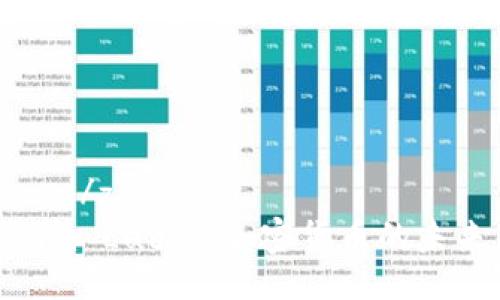 zhouwei/zhouwei
Tokenim Lucy: 加密貨幣的未來(lái)先鋒