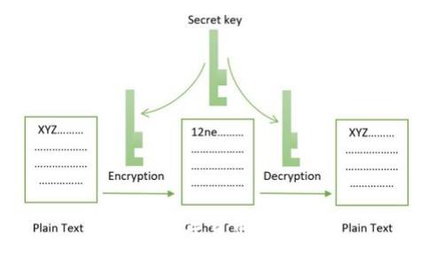  銀行數字貨幣全面解析