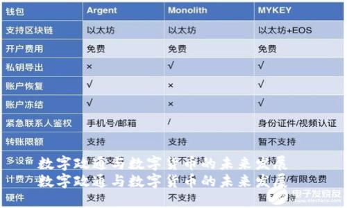 數(shù)字政通與數(shù)字貨幣的未來發(fā)展  
數(shù)字政通與數(shù)字貨幣的未來發(fā)展