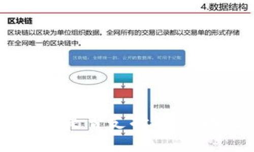 Tokenim錢包是否支持24位助記詞導(dǎo)入？