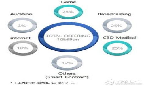 
以太坊錢包眾籌合約：構(gòu)建去中心化的資金管理平臺