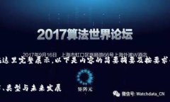 這篇文章過(guò)長(zhǎng)，無(wú)法在這