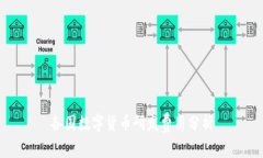 各國數(shù)字貨幣研發(fā)費(fèi)用分