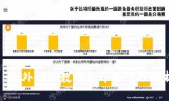 : 國(guó)外評(píng)論數(shù)字貨幣的節(jié)目