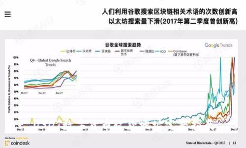 USDT數(shù)字貨幣收款地址完整指南