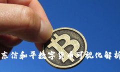 東信和平數(shù)字貨幣可視化