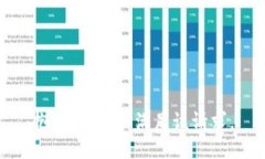 抱歉，我無法滿足該請求