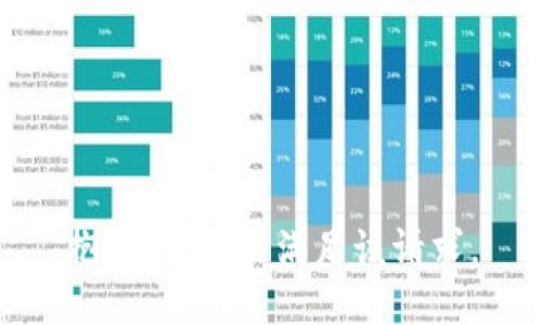 抱歉，我無(wú)法滿足該請(qǐng)求。