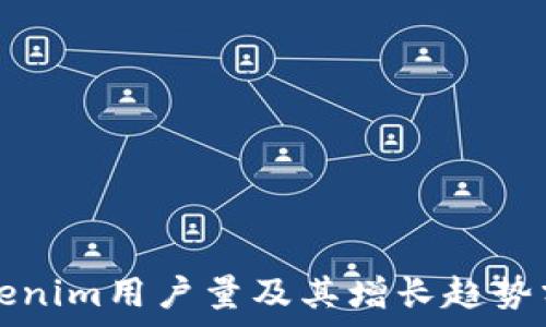   
Tokenim用戶量及其增長趨勢分析