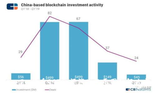 TokenIm提幣DOT余額消失的原因及解決方案