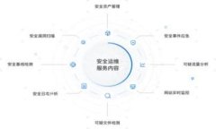 Tokenim LTC錢包：簡潔安全的