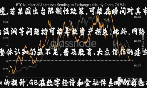 
數(shù)字貨幣GB：未來金融的無形資產(chǎn)

關(guān)鍵詞
數(shù)字貨幣, GB, 加密貨幣

一、數(shù)字貨幣和GB的基本概念
數(shù)字貨幣是一種以電子形式存在的貨幣，它在數(shù)字世界中流通，與傳統(tǒng)的紙質(zhì)貨幣相比，具有交易速度快、成本低、交易透明、安全性高等特點(diǎn)。隨著科技的迅猛發(fā)展和互聯(lián)網(wǎng)的普及，數(shù)字貨幣正在迅速成長為一種新的投資和支付方式。

GB（Global Bitcoin）作為當(dāng)前數(shù)字貨幣市場中的一種重要貨幣，具有獨(dú)特的價(jià)值與潛力。GB的定義可能因不同的語境而有所不同，但一般認(rèn)為它是一種基于區(qū)塊鏈技術(shù)的加密貨幣，旨在為用戶提供一種安全、透明和高效的交易方式。

二、數(shù)字貨幣GB的主要特點(diǎn)
數(shù)字貨幣GB的主要特點(diǎn)如下：
1. 去中心化：GB的交易不是由任何中心化的金融機(jī)構(gòu)控制，而是由一個公開的、分布式的網(wǎng)絡(luò)維護(hù)。這一點(diǎn)提高了交易的安全性和透明度。
2. 高度安全：GB利用區(qū)塊鏈技術(shù)進(jìn)行交易，每一筆交易都通過復(fù)雜的加密算法加以保護(hù)。這使得GB交易幾乎不可能被篡改，保障了用戶的資產(chǎn)安全。
3. 交易快速：GB的交易可以在幾分鐘內(nèi)完成，往往比傳統(tǒng)銀行轉(zhuǎn)賬要快得多。用戶只需一個電子錢包，即可實(shí)現(xiàn)全球范圍內(nèi)的安全交易。
4. 低交易成本：由于沒有中介機(jī)構(gòu)，GB的交易費(fèi)用通常較低，適合小額支付和跨境交易。

三、數(shù)字貨幣GB的應(yīng)用場景
GB數(shù)字貨幣的應(yīng)用范圍非常廣泛，涵蓋了包括但不限于以下幾個領(lǐng)域：
1. 在線支付：越來越多的商家開始接受GB作為支付方式，為用戶提供更多選擇，提高了消費(fèi)的靈活性。
2. 投資：隨著GB在市場上的受歡迎程度不斷提高，越來越多的投資者選擇將其作為投資工具，希望通過價(jià)格波動實(shí)現(xiàn)盈利。
3. 跨境交易：GB使得國際間的資金流動更為暢通無阻，極大降低了跨境匯款的成本和時間。
4. 資產(chǎn)配置：數(shù)字貨幣作為一種新型資產(chǎn)類別，逐漸受到資產(chǎn)配置的關(guān)注。投資者可以通過配置GB來實(shí)現(xiàn)資產(chǎn)的多樣化。

四、數(shù)字貨幣GB的未來發(fā)展
在全球經(jīng)濟(jì)一體化和數(shù)字化迅猛發(fā)展的背景下，GB的未來無疑是光明的。首先，隨著更多企業(yè)及商戶的加入，GB的接受度無疑會進(jìn)一步提高。此外，伴隨著區(qū)塊鏈技術(shù)的不斷演進(jìn)，GB的交易效率和安全性也將持續(xù)改善。

然而，數(shù)字貨幣的發(fā)展并非一帆風(fēng)順。市場波動、監(jiān)管政策以及消費(fèi)者信任等因素均可能影響GB的廣泛應(yīng)用。因此，為了確保數(shù)字貨幣的可持續(xù)發(fā)展，業(yè)界亟需建立統(tǒng)一的規(guī)則和標(biāo)準(zhǔn)。

相關(guān)問題討論

1. 數(shù)字貨幣GB如何確保交易安全性？
盡管數(shù)字貨幣GB以高度安全著稱，但仍然需要采取多重措施來確保交易的安全性。首先，區(qū)塊鏈技術(shù)本身就是確保安全性的基礎(chǔ)。通過加密算法和去中心化的特性，交易數(shù)據(jù)在全球多個節(jié)點(diǎn)上儲存，不易被篡改和攻擊。

其次，數(shù)字簽名是交易安全的另一重要環(huán)節(jié)。每一筆GB交易在發(fā)起時都會產(chǎn)生一個獨(dú)特的數(shù)字簽名，使得交易無法被偽造。而用戶在進(jìn)行交易時，使用私鑰進(jìn)行簽名，確保證明了交易的合法性和授權(quán)性。

此外，許多數(shù)字錢包和交易平臺還引入了多重簽名和雙因素認(rèn)證等技術(shù)，以進(jìn)一步增強(qiáng)安全性。這些技術(shù)要求用戶在進(jìn)行交易時，必須提供額外的身份驗(yàn)證信息，降低賬戶被盜或不當(dāng)操作的風(fēng)險(xiǎn)。

最后，用戶自身的安全意識同樣關(guān)鍵。選擇可靠的交易平臺、定期更改密碼以及形成良好的安全習(xí)慣，都是保護(hù)自身資產(chǎn)不受侵害的重要方式。

2. 如何評估數(shù)字貨幣GB的投資價(jià)值？
評估數(shù)字貨幣GB的投資價(jià)值時，應(yīng)考慮多個因素：
首先，市場需求與供應(yīng)是影響GB價(jià)格波動的核心要素。供需關(guān)系決定了市場流動性，若需求旺盛而供應(yīng)緊張，則價(jià)格上升，反之則可能下滑。

其次，技術(shù)實(shí)力也是評估標(biāo)準(zhǔn)之一。GB的交易速度、可擴(kuò)展性及其底層區(qū)塊鏈技術(shù)的創(chuàng)新能力都是影響其長期發(fā)展的重要因素。技術(shù)領(lǐng)先的項(xiàng)目更容易吸引更多用戶與投資者。

第三，政策與監(jiān)管也是投資者必須關(guān)注的重要方面。目前全球各國對數(shù)字貨幣的監(jiān)管政策仍在不斷變化中，法律法規(guī)的變動會直接影響市場情緒及投資者的信心。同時，GB的合法性及合規(guī)性也亟需保障，才能贏得市場認(rèn)可。

最后，團(tuán)隊(duì)背景與生態(tài)建設(shè)同樣重要。GB背后的開發(fā)團(tuán)隊(duì)及其發(fā)展策略是否具備專業(yè)能力，決定了數(shù)字貨幣項(xiàng)目的可行性與持續(xù)發(fā)展。因此，深入了解其團(tuán)隊(duì)及發(fā)展方向，或許能為投資決策提供重要參考。

3. GB在未來金融體系中的角色是什么？
GB作為一種數(shù)字貨幣，可能在未來金融體系中發(fā)揮多重角色。
首先，GB有潛力成為主流支付方式之一。隨著支付方式的多樣化和消費(fèi)者偏好的變化，越來越多的商家愿意接受數(shù)字貨幣支付，未來GB或許會在主流消費(fèi)場景中占據(jù)一席之地。

其次，GB也可能作為一種資產(chǎn)類別參與投資組合。與傳統(tǒng)資產(chǎn)相比，數(shù)字貨幣的回報(bào)潛力吸引了越來越多的投資者。隨著更多金融工具的出現(xiàn)，GB可能會被納入主流金融投資產(chǎn)品中，真正成為投資者的“數(shù)字黃金”。

再者，GB還可能在數(shù)字身份和社會信用體系上發(fā)揮作用。在區(qū)塊鏈的無信任環(huán)境下，GB能夠?yàn)榻灰滋峁┱鎸?shí)可信的身份驗(yàn)證。這種技術(shù)應(yīng)用將來有可能在社會各個層面推動信用體系的重構(gòu)。

最后，GB在全球金融體系中的新型角色也意味著它可能會促進(jìn)金融包容性，尤其在尚未完全金融覆蓋的地區(qū)。通過GB，人們可以更容易地獲取資金，減少跨境限制，真正實(shí)現(xiàn)全球化的資金流動。

4. 市場風(fēng)險(xiǎn)與挑戰(zhàn)：GB面臨哪些潛在問題？
盡管GB在發(fā)展中顯示出很大的潛力，但也面臨許多市場風(fēng)險(xiǎn)與挑戰(zhàn)。
首先，市場波動是數(shù)字貨幣投資者必須面臨的主要風(fēng)險(xiǎn)之一。GB的價(jià)格波動通常劇烈，相較于傳統(tǒng)資產(chǎn)，其投資風(fēng)險(xiǎn)更高。市場情緒、政策變動、競爭加劇等都可能引發(fā)價(jià)格的劇烈波動，導(dǎo)致投資損失。

其次，監(jiān)管風(fēng)險(xiǎn)同樣不容忽視。各國對數(shù)字貨幣的態(tài)度存在差異，法規(guī)的不確定性會直接影響GB的市場環(huán)境。若某國出臺限制性政策，可能在瞬間對其市場產(chǎn)生較大沖擊，甚至導(dǎo)致投資者流失。

再者，技術(shù)風(fēng)險(xiǎn)也是必須要考慮的因素。盡管區(qū)塊鏈技術(shù)的安全性較高，但也并非絕對。黑客攻擊、智能合約漏洞等問題均可能導(dǎo)致資產(chǎn)損失。此外，網(wǎng)絡(luò)的擁堵和交易延遲等技術(shù)問題，同樣可能影響交易體驗(yàn)及市場信心。

最后，公眾認(rèn)知與接受度也是GB發(fā)展中不可忽視的一環(huán)。盡管越來越多的人了解并參與數(shù)字貨幣市場，但整體認(rèn)知仍顯不足。普及教育、大眾信任的建立是GB及其他數(shù)字貨幣進(jìn)一步發(fā)展的重要保障。

結(jié)語
數(shù)字貨幣GB作為新興的金融工具，正在逐漸改變?nèi)藗兊闹Ц都巴顿Y方式。隨著技術(shù)的不斷革新和社會認(rèn)知的提升，GB在數(shù)字經(jīng)濟(jì)和金融體系中的角色將愈發(fā)重要。同時，面對市場環(huán)境中的風(fēng)險(xiǎn)與挑戰(zhàn)，行業(yè)各方也需共同努力，共同推動數(shù)字貨幣的健康發(fā)展。