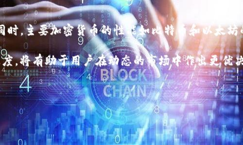 提示：以下內(nèi)容基于您的要求生成，但請您在了解加密貨幣和相關概念時，注意不斷更新和驗證信息的準確性。

請注意，以下內(nèi)容僅為例子，實際內(nèi)容可能需要根據(jù)用戶需求進一步展開和修改，以符合具體場景。

   tokentokenim錢包的利息機制解析  / 

 guanjianci  錢包利息, TokenIm, 加密貨幣  /guanjianci 

什么是TokenIm錢包？
TokenIm錢包是一款支持多種加密貨幣的數(shù)字資產(chǎn)管理工具。用戶可以用它來存儲、轉(zhuǎn)賬和管理自己的數(shù)字資產(chǎn)。憑借其用戶友好的界面和高水平的安全性，TokenIm錢包吸引了大量用戶。有效管理加密資產(chǎn)的需求引發(fā)了人們對錢包中利息機制的關注。特別是在去中心化金融（DeFi）日益普及的背景下，很多用戶希望能通過持有數(shù)字資產(chǎn)獲得額外收益。

TokenIm錢包的利息機制是怎樣的？
TokenIm錢包的利息機制通常依賴于去中心化金融平臺的集成，這使得用戶可以在錢包中通過存款獲得收益。然而，具體的利率、收益計算方式和風險因素都與所儲存資產(chǎn)的來源和用途有關。

在TokenIm錢包中，用戶以不同的方式來賺取利息。一種常見的方式是通過提供流動性到去中心化交易所（DEX）或借貸平臺來獲得利息。用戶將加密貨幣存入這些平臺中，該平臺將資產(chǎn)用于貸款或交易，用戶因此獲得利息。同時，TokenIm也可能與一些流行的加密貨幣借貸平臺合作，確保用戶的資金安全并提供穩(wěn)定的收益。

使用TokenIm錢包獲取利息的步驟
積極利用TokenIm錢包以賺取利息的用戶需要遵循幾個步驟。首先，用戶需要在TokenIm錢包上創(chuàng)建一個賬戶并進行身份驗證。接下來，用戶需要將所需的加密貨幣（如比特幣、以太坊等）轉(zhuǎn)入錢包中。一旦完成存款，用戶可以在錢包的“賺取利息”或者“投資”選項中選擇合適的服務。根據(jù)平臺的提示，用戶可以選擇存款的期限和金額，然后確認相關交易。

TokenIm錢包的利息收益率如何計算？
TokenIm錢包的利息收益率通常是動態(tài)的，受到市場供求關系的影響。用戶在選擇相應的投資時，應該查看平臺提供的利率信息。某些資產(chǎn)可能會獲得更高的利率，比如那些在DeFi中需求較高的代幣。

此外，部分平臺可能會采用復利機制，將利息自動加入本金，在隨后的計算中繼續(xù)產(chǎn)生利息。這將大幅提高投資的潛在收益。但用戶也需要小心，因為高利率往往和高風險并存，必須仔細研究適用的條款和條件。

TokenIm錢包是否存在風險？
盡管通過TokenIm錢包獲得利息的機會吸引人，但也需要考慮潛在的風險。首先，由于加密市場的不穩(wěn)定性，資產(chǎn)的價值可能會大幅波動，導致?lián)p失。其次，選擇的平臺如果安全性不高，可能會面臨被黑客攻擊的風險，從而導致用戶資金損失。因此，用戶必須確保所選平臺的安全性，并謹慎評估風險。此外，在進行投資之前，保持對行業(yè)動態(tài)的敏感也顯得至關重要。

如何最大化在TokenIm錢包中的收益？
為了最大化在TokenIm錢包中的收益，用戶可以采取以下策略。首先，主要關注市場上表現(xiàn)良好的加密資產(chǎn)，并持續(xù)監(jiān)測其利率變化。其次，考慮進行資產(chǎn)組合，以分散風險。通過將資金分配到不同的資產(chǎn)，用戶可以在降低風險的同時提高回報。最后，積極參與社區(qū)和論壇，以獲取其他用戶的經(jīng)驗和建議，幫助提高投資決策的質(zhì)量。

總結(jié)
通過TokenIm錢包獲取利息的機制為用戶提供了一個合乎邏輯的收益機會。不過，用戶必須在享受可能的收益的同時，意識到其中涉及的各種風險。在決定使用TokenIm錢包進行投資之前，進行充分的研究和理解是至關重要的。

相關問題探討

TokenIm錢包如何確保用戶資金的安全？
TokenIm錢包在保證用戶資金安全方面采取了一系列措施。例如，它可能實現(xiàn)了多重簽名技術。這意味著所有交易都需要多個密鑰的共同授權，從而減少了單個賬戶被攻擊所帶來的風險。此外，TokenIm錢包也可能會使用冷存儲方式，將用戶的私鑰存儲在不連接互聯(lián)網(wǎng)的設備中，從而降低了黑客攻擊的風險。

在日常運營中，TokenIm錢包也會定期進行安全審計，確保軟件沒有漏洞和缺陷。通過這些措施，即使在黑客攻擊大行其道的情況下，TokenIm錢包也能夠提供一定的保障。而用戶在使用TokenIm錢包時，也應該盡量啟用雙重身份驗證等安全措施，進一步增強賬戶的安全性。

用戶在TokenIm錢包中如何選擇利息收益產(chǎn)品？
在TokenIm錢包中，選擇利息收益產(chǎn)品時，首先需要了解不同資產(chǎn)的風險和回報特性。高風險資產(chǎn)往往伴隨著高回報，而低風險資產(chǎn)可能提供的回報則較為穩(wěn)定。

其次，用戶需要閱讀各項產(chǎn)品的具體條款和條件，包括利率、鎖定期、提現(xiàn)限制等信息。此外，用戶還應考慮平臺的歷史表現(xiàn)和透明度，對來自社群的反饋進行評估，以幫助做出明智的決定。

TokenIm錢包在加密貨幣行業(yè)中的競爭力是什么？
TokenIm錢包的競爭力可以源于多個方面。首先是其用戶友好的界面和流暢的用戶體驗，使得投資者在使用時感到舒適。其次，TokenIm錢包可能與眾多知名的加密貨幣交易所和金融服務平臺建立了合作關系，為用戶提供更多的選擇和更高的收益。

用戶在使用TokenIm錢包后應該關注哪些市場趨勢？
使用TokenIm錢包的用戶，應該關注整個加密市場的動向，尤其是去中心化金融（DeFi）的發(fā)展。隨著DeFi的崛起，許多新的投資機會和市場規(guī)則會不斷出現(xiàn)。同時，主要加密貨幣的性能如比特幣和以太坊的市場表現(xiàn)，也會對整體市場的情緒及產(chǎn)品收益產(chǎn)生影響。

此外，用戶還需關注相關政策法規(guī)的變化，特別是在各國政府對加密貨幣的監(jiān)管政策不斷演變的背景下，這可能對市場行情造成影響。保持對市場信息的敏感度，將有助于用戶在動態(tài)的市場中作出更優(yōu)決策。 

通過了解這些基本概念，用戶能夠更好地利用TokenIm錢包進行投資，實現(xiàn)資產(chǎn)的保值增值。 

最后希望大家在使用TokenIm錢包的時候保持警惕，在獲取財富的同時，保全自己的資產(chǎn)安全。