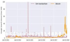 如何在TokenTokenIM錢包中提
