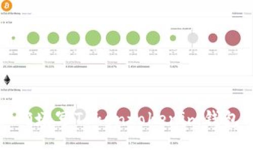 如何正確填寫Tokentokenim錢包助記詞