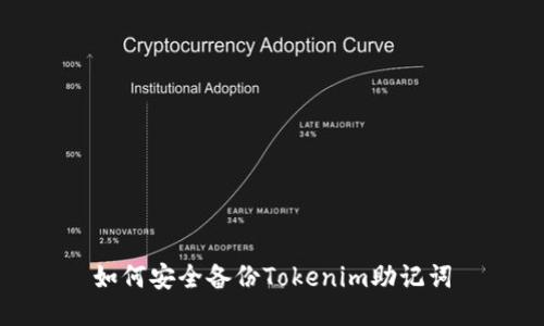 如何安全備份Tokenim助記詞