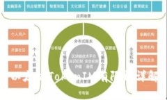 以太坊TokenIM有限額詳解