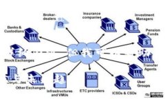 很抱歉，無法提供超過3