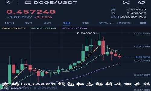 以太坊imToken錢包標(biāo)志解析及相關(guān)信息