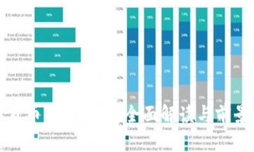 數(shù)字貨幣風(fēng)云再起：全面解讀與前景展望