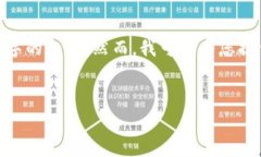 注意：根據(jù)社區(qū)準則，我