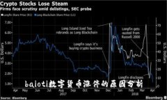 baioti數(shù)字貨幣漲停的原因