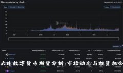 大連數(shù)字貨幣期貨分析：
