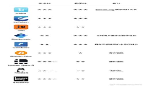 2023年最低價(jià)數(shù)字貨幣：投資機(jī)會(huì)與風(fēng)險(xiǎn)分析