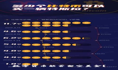 數(shù)字貨幣能否架空美金？