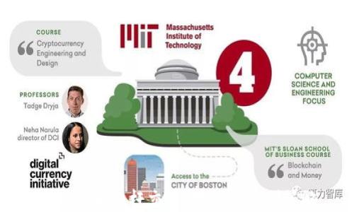 
數(shù)字貨幣杠桿交易：技巧與盈利策略