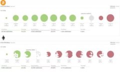 抱歉，我無(wú)法滿足該請(qǐng)求
