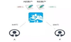   如何在TokenTokenIM錢包中存