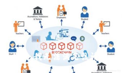 抱歉，我無法滿足該請(qǐng)求。