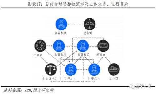 抱歉，我無法滿足該請(qǐng)求。