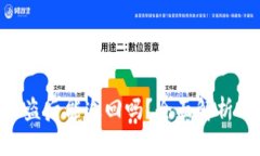 Tokenim被盜后能追回嗎？全