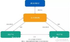 TokenIM雙手機(jī)登錄方式詳解