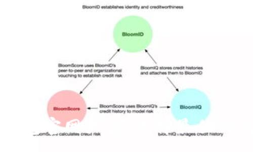 :
以太坊錢包官網(wǎng)大盤：選擇最佳錢包的指南
