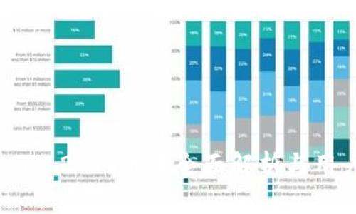 Tokenim 2.84版本全面解析與用戶指南