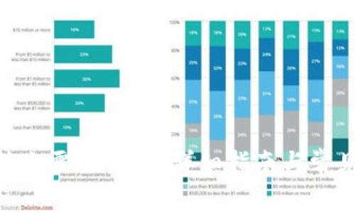 Tokenim轉(zhuǎn)賬需要什么？詳細(xì)指南與常見問題解答