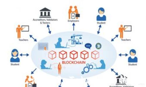 
如何利用助記詞找回 Tokenim 錢包中的資金