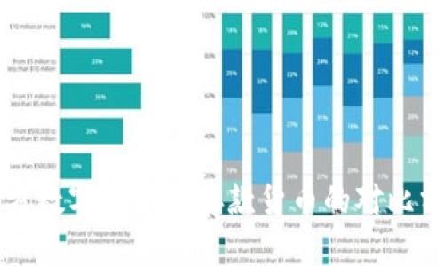 官方數(shù)字貨幣與存款貨幣的對(duì)比分析