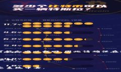   以太坊錢包新手教程：完